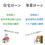 自宅で美容室を開業したい方へ